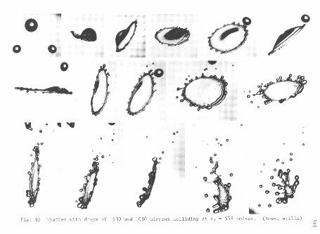 Fig. 95 - spatter (still photos)